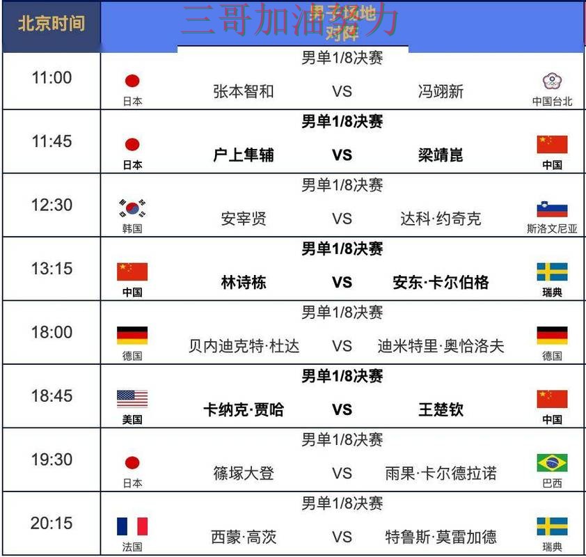 世界杯买球平台推荐数据分析实录：哪个好真实情况曝光（世界杯直播）